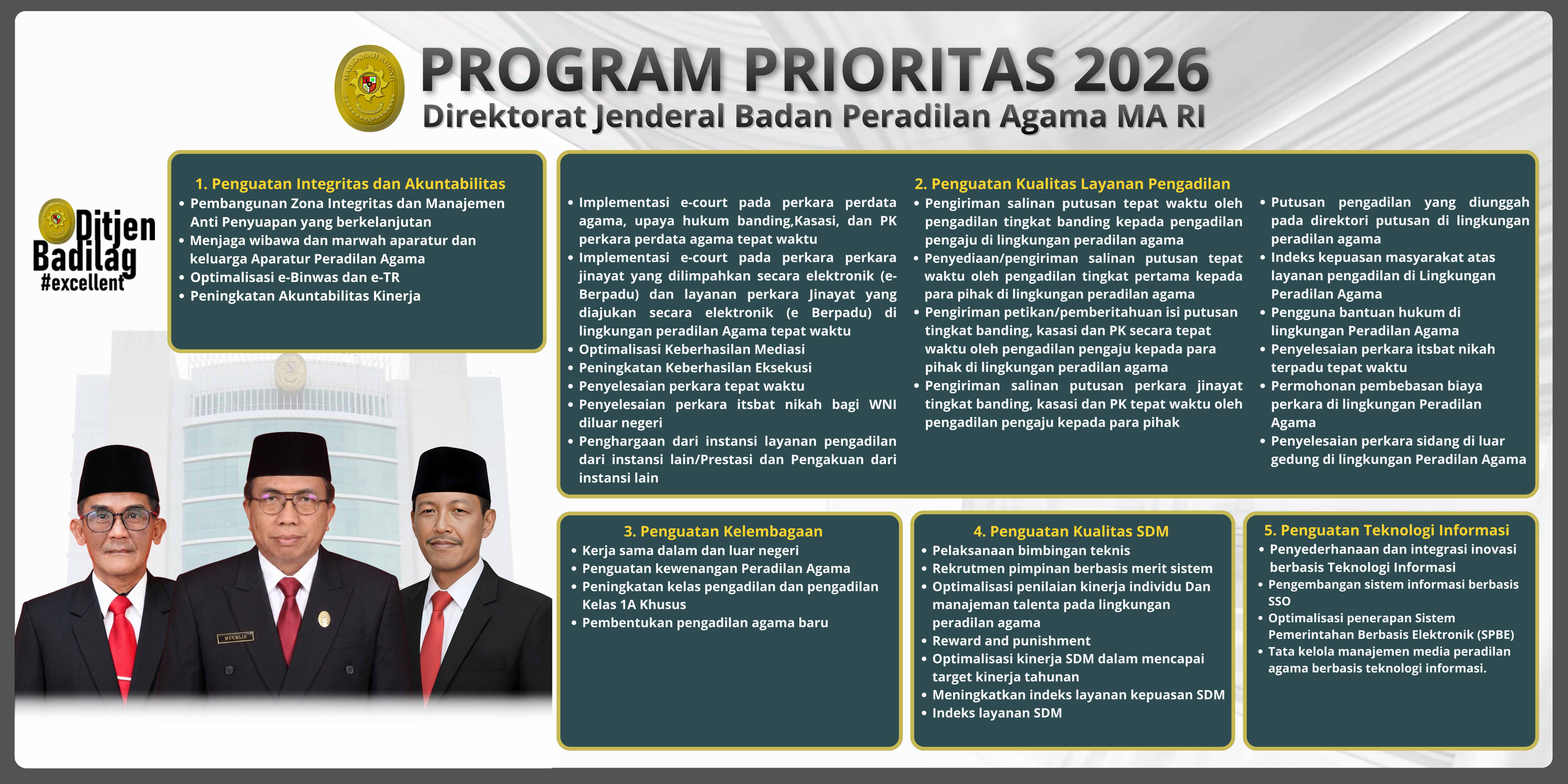 programprioritas2026